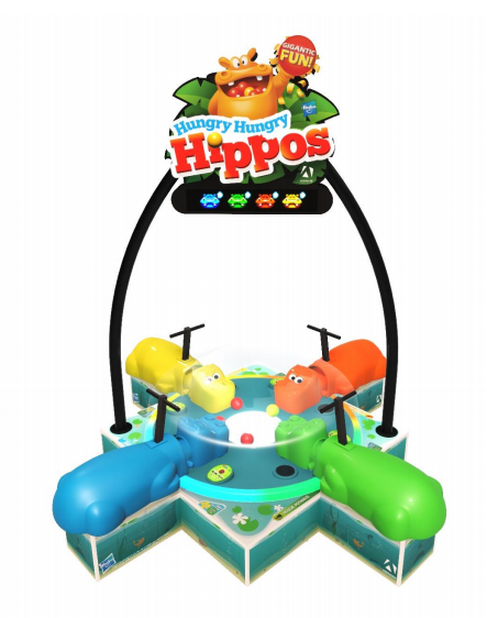 Hungry Hungry Hippos